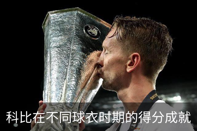 科比在不同球衣时期的得分成就